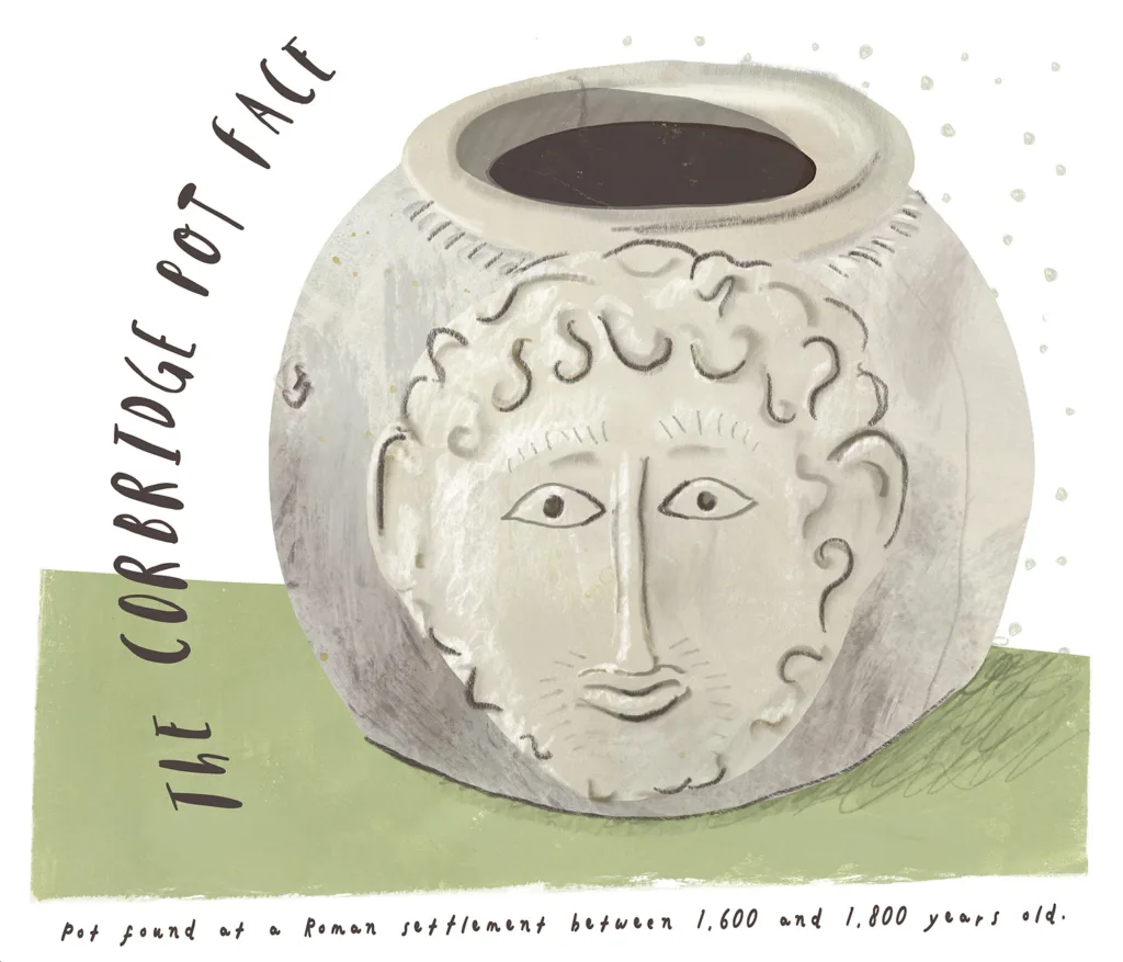 Illustration of the Corbridge Roman Pot Face